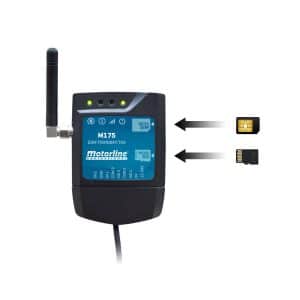 Control de Accesos a Distancia GSM M175