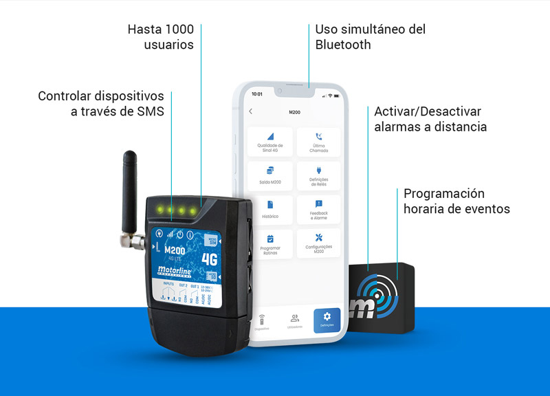Control de Accesos 4G LTE / Bluetooth M200