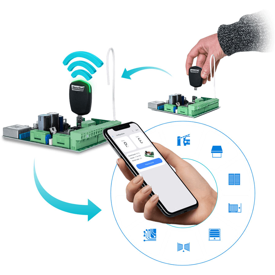 Dispositivo Wi-Fi Mconnect Link para Centrales Motorline Compatibles